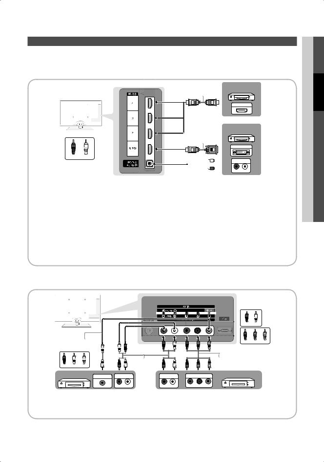 SAMSUNG UN40C6400, UN40C7000 User Manual