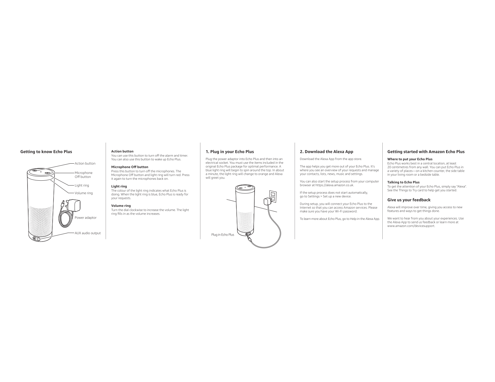 Amazon B01J4IYBBM Quick Start Guide