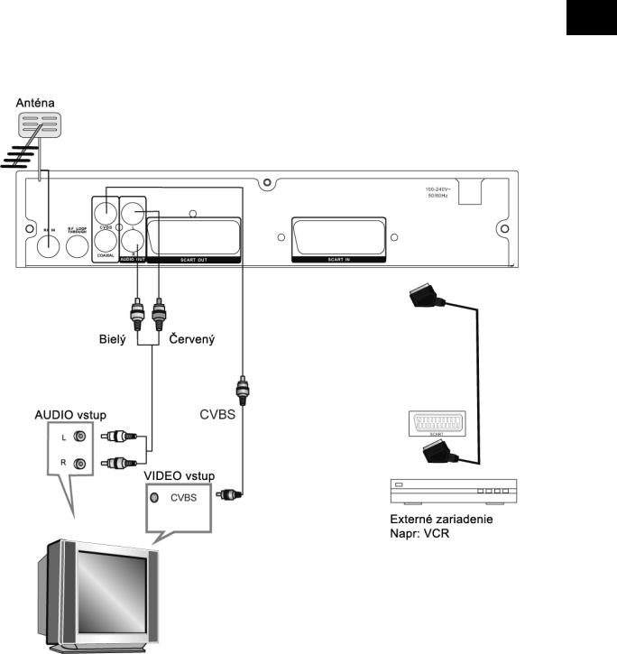 GoGEN DXDB261 User Manual