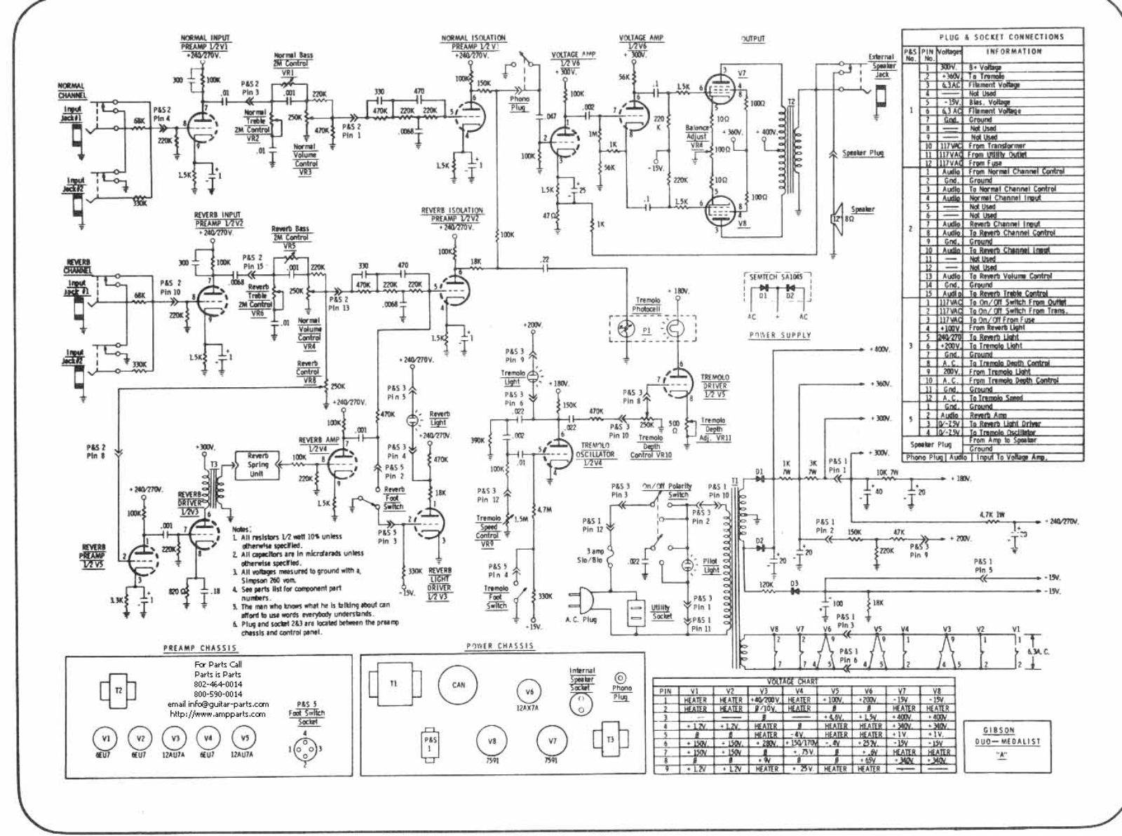 Gibson duo schematic