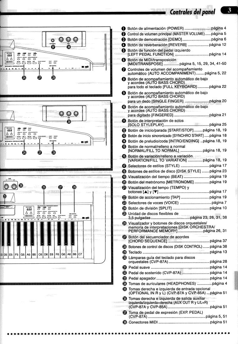 Yamaha CVP-87A, CVP-83S User Manual