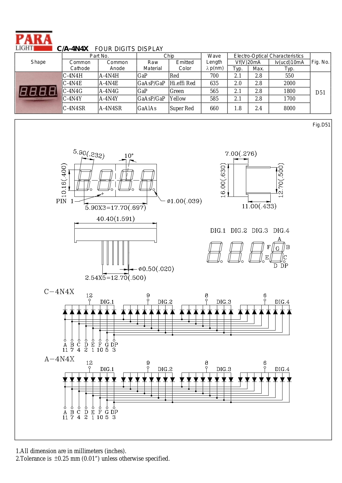 PARA C-4N4Y, C-4N4SR, C-4N4H, C-4N4G, C-4N4E Datasheet