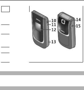 Nokia 7020 User Manual