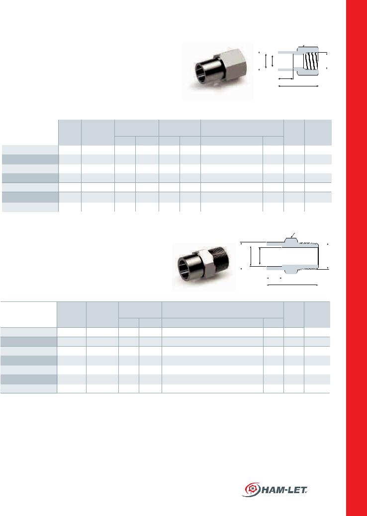 Ham-Let IP96TS, IP98TS Catalog Page