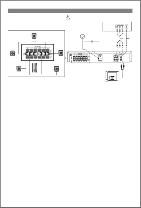 LG HT353SD-D2 User guide