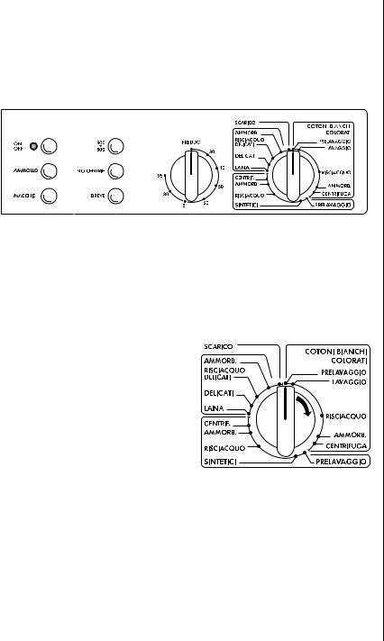 AEG LAVW808 User Manual