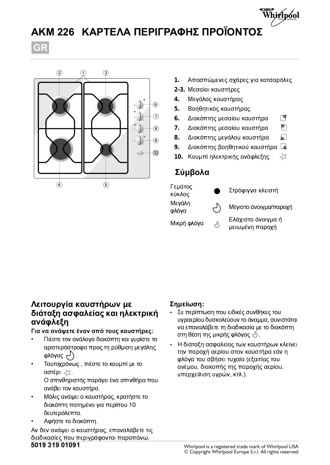 WHIRLPOOL AKM 226 IX User Manual