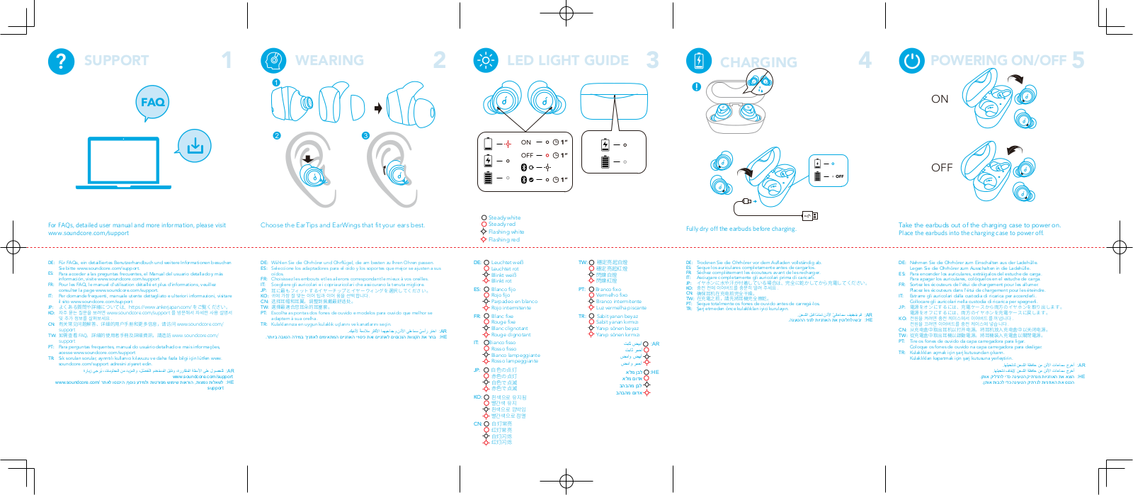 Anker SoundCore Life Dot 2 Earbuds User Manual