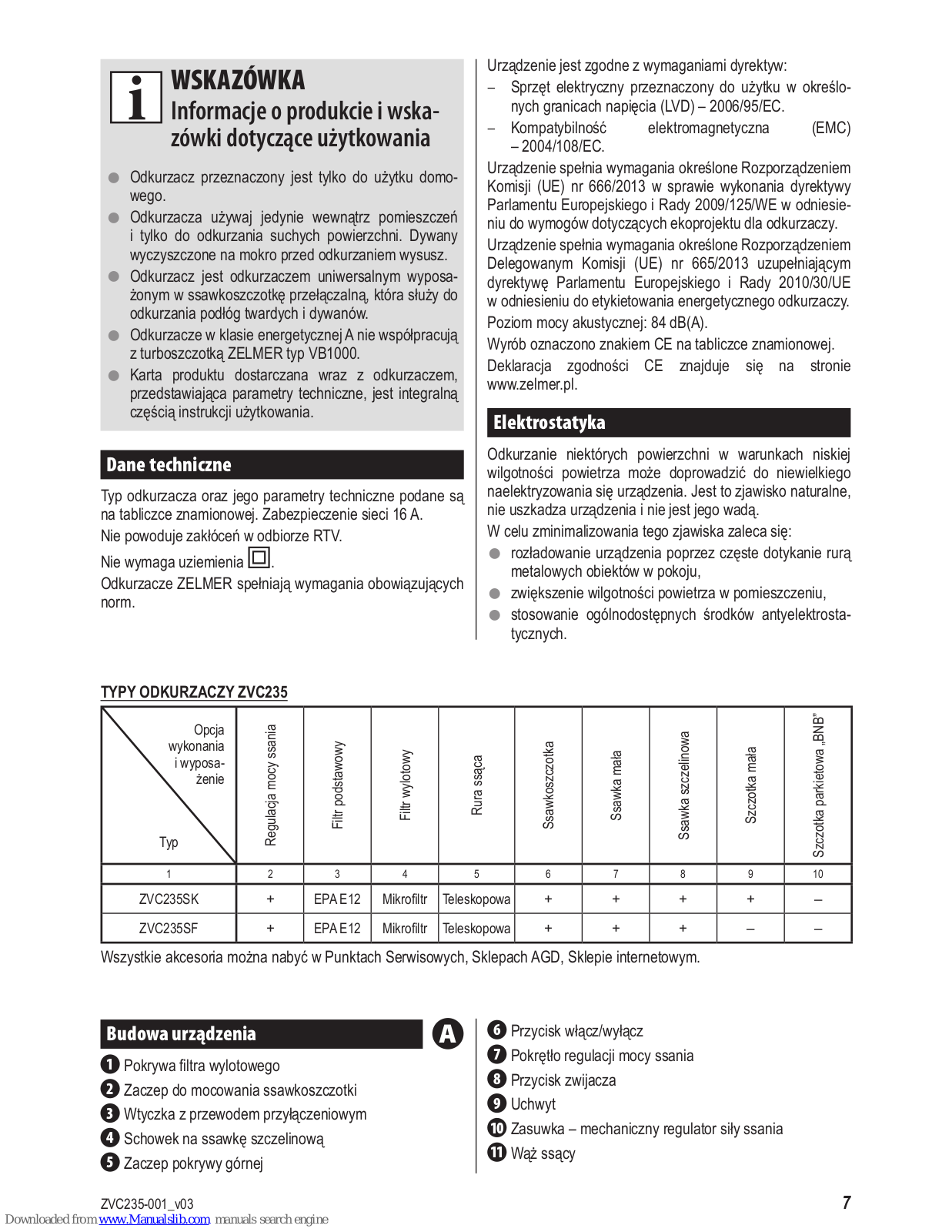 Zelmer ZVC235SK, ZVC235SF User Manual