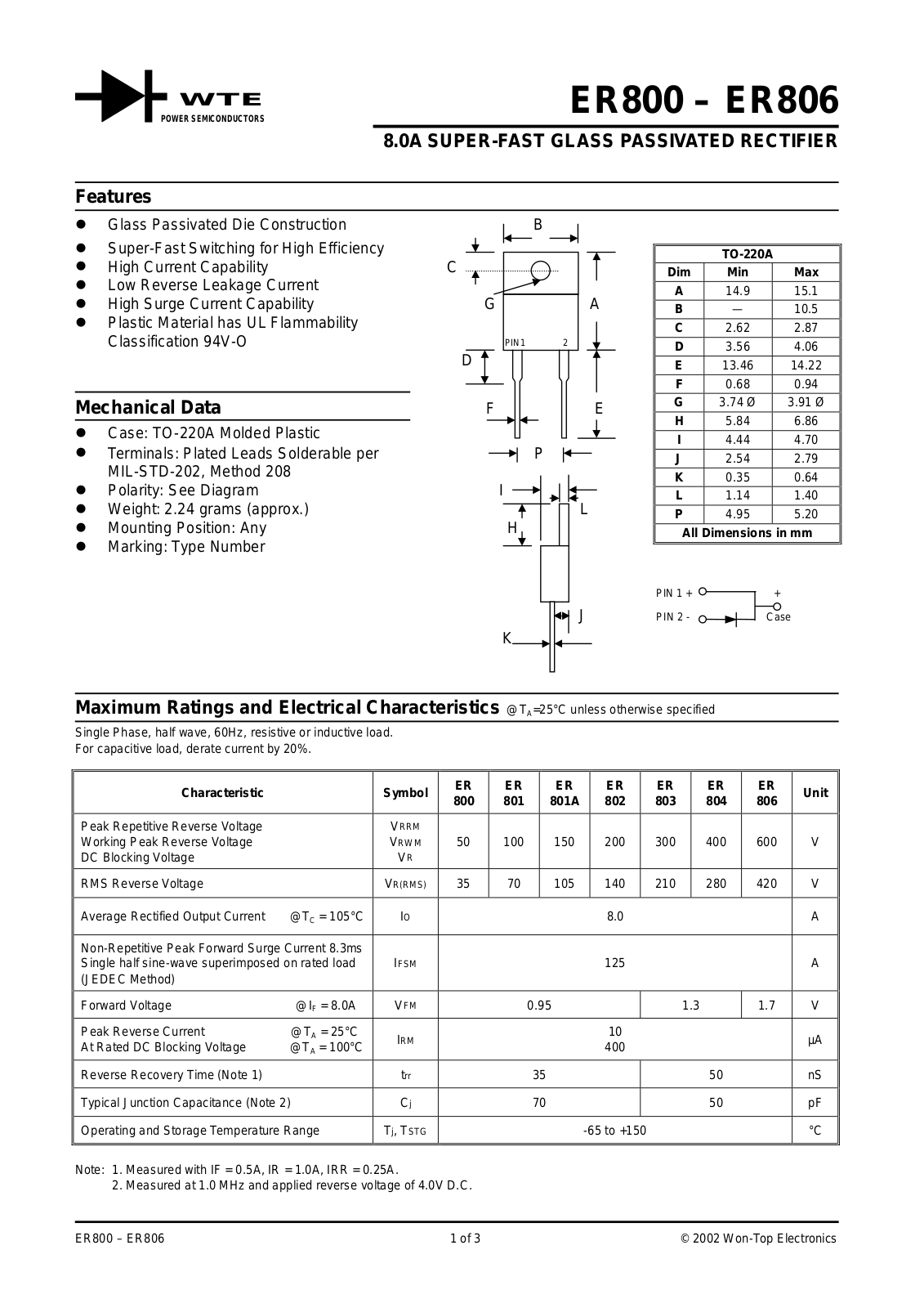 WTE ER806, ER802, ER803, ER804, ER801A Datasheet