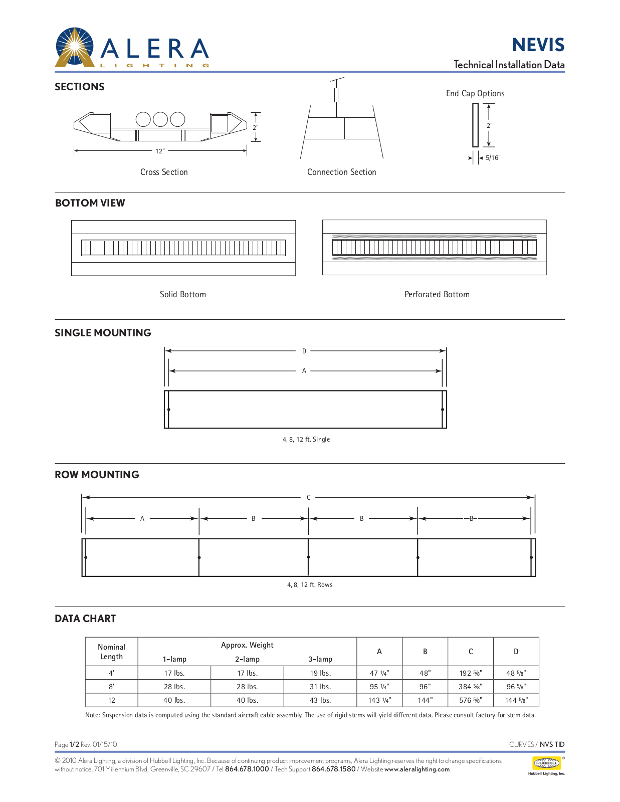 Alera Lighting NVS User Manual