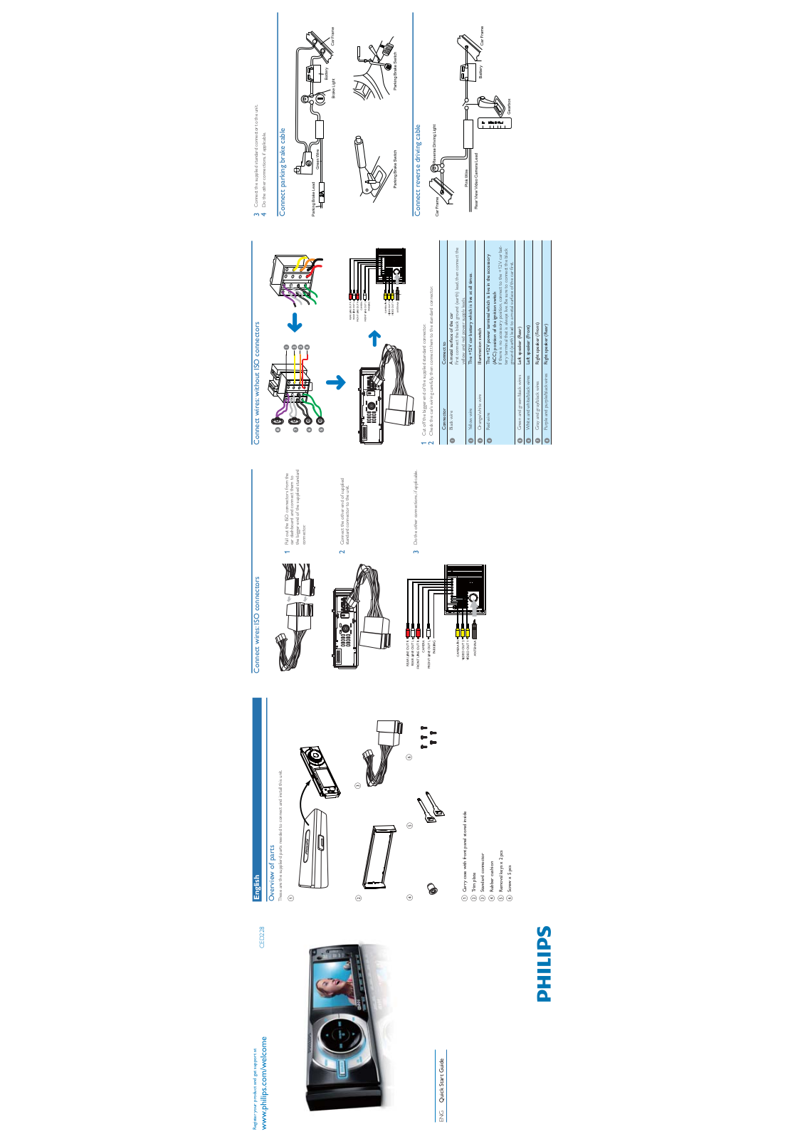 Philips CED228 User Guide