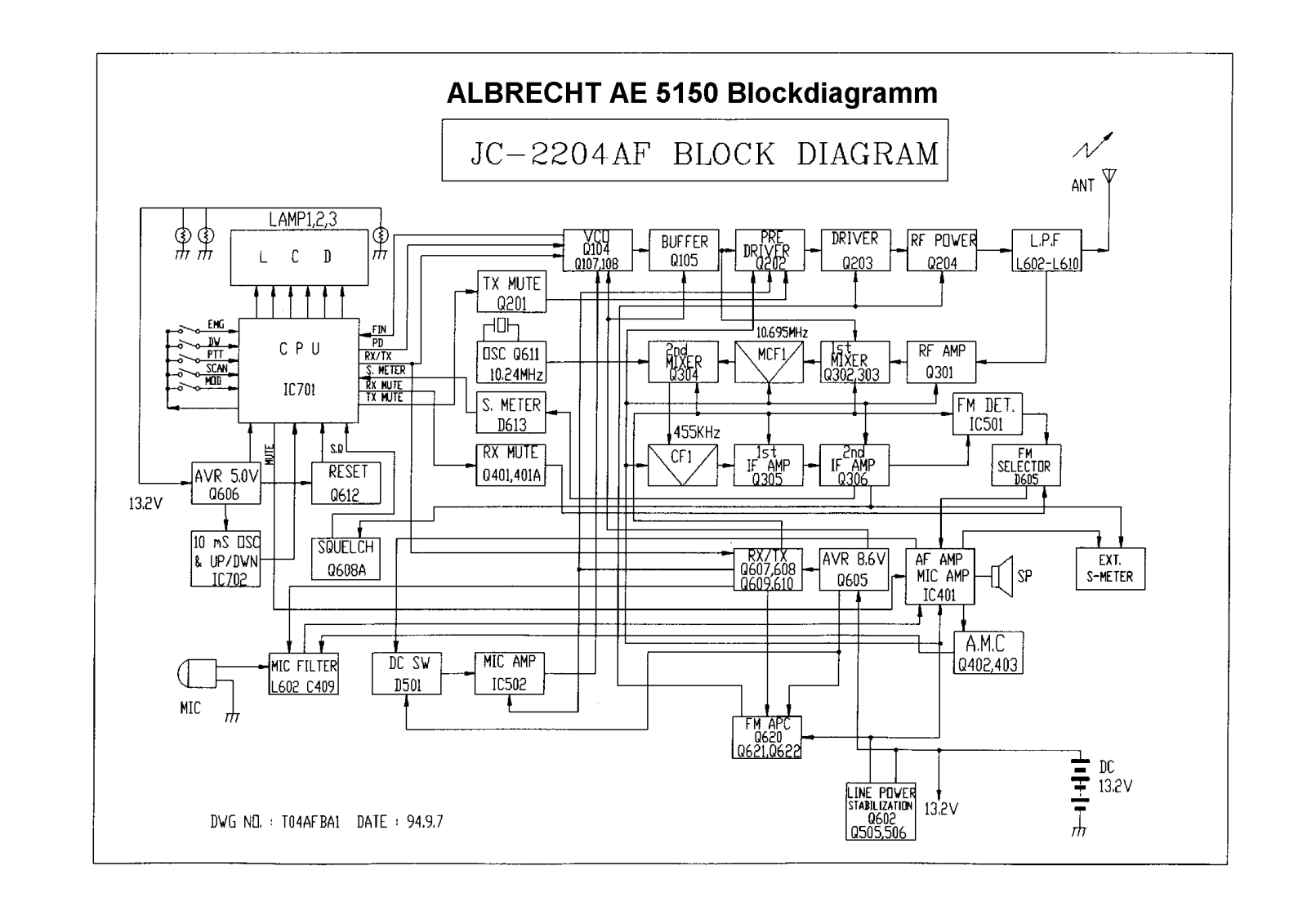 Albrecht yo2204, 2204, ae51xx, АЕ 5150, 5150 User Manual