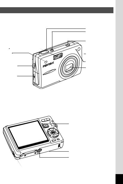 Pentax OPTIO A40 User Manual