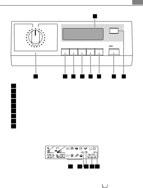 ELECTROLUX 74850, L74850A, L76850A User Manual