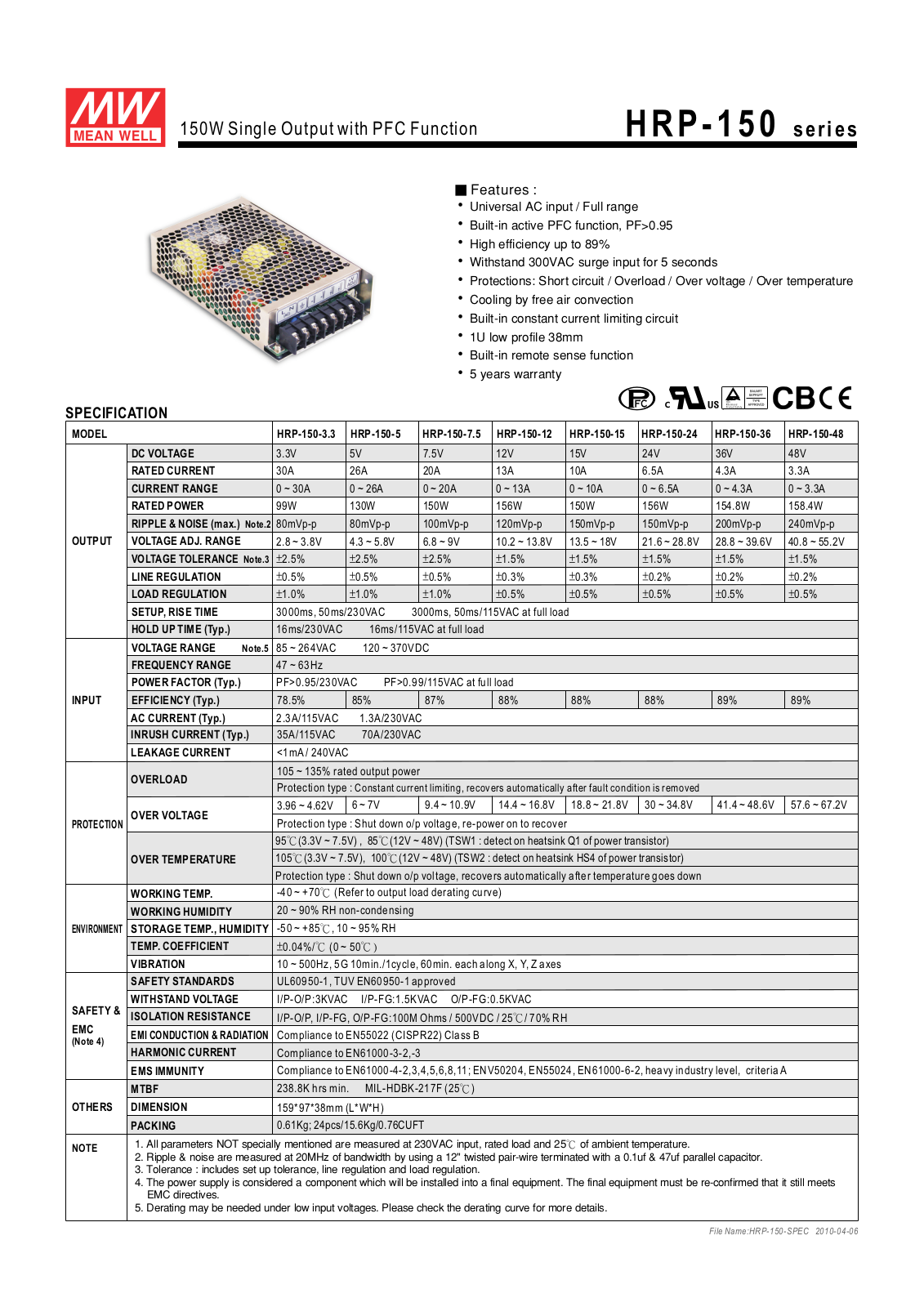 MEANWELL SNT HRP 150 12 SPEC - ManualMachine.com