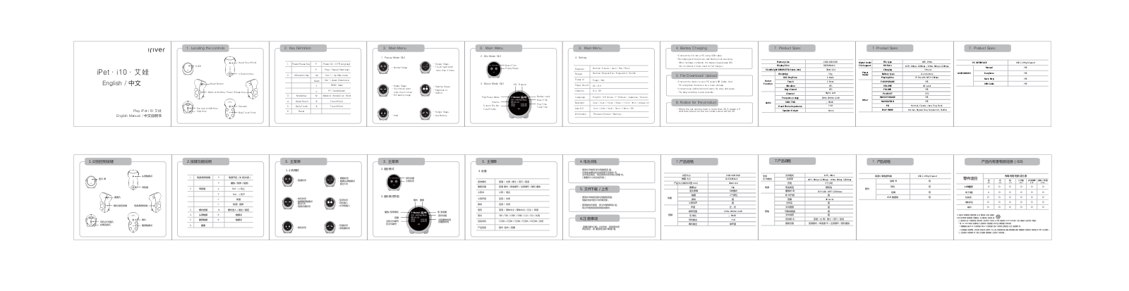 iRiveR I10 User Manual