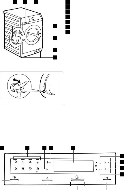 electrolux EWF1408MEW User Manual