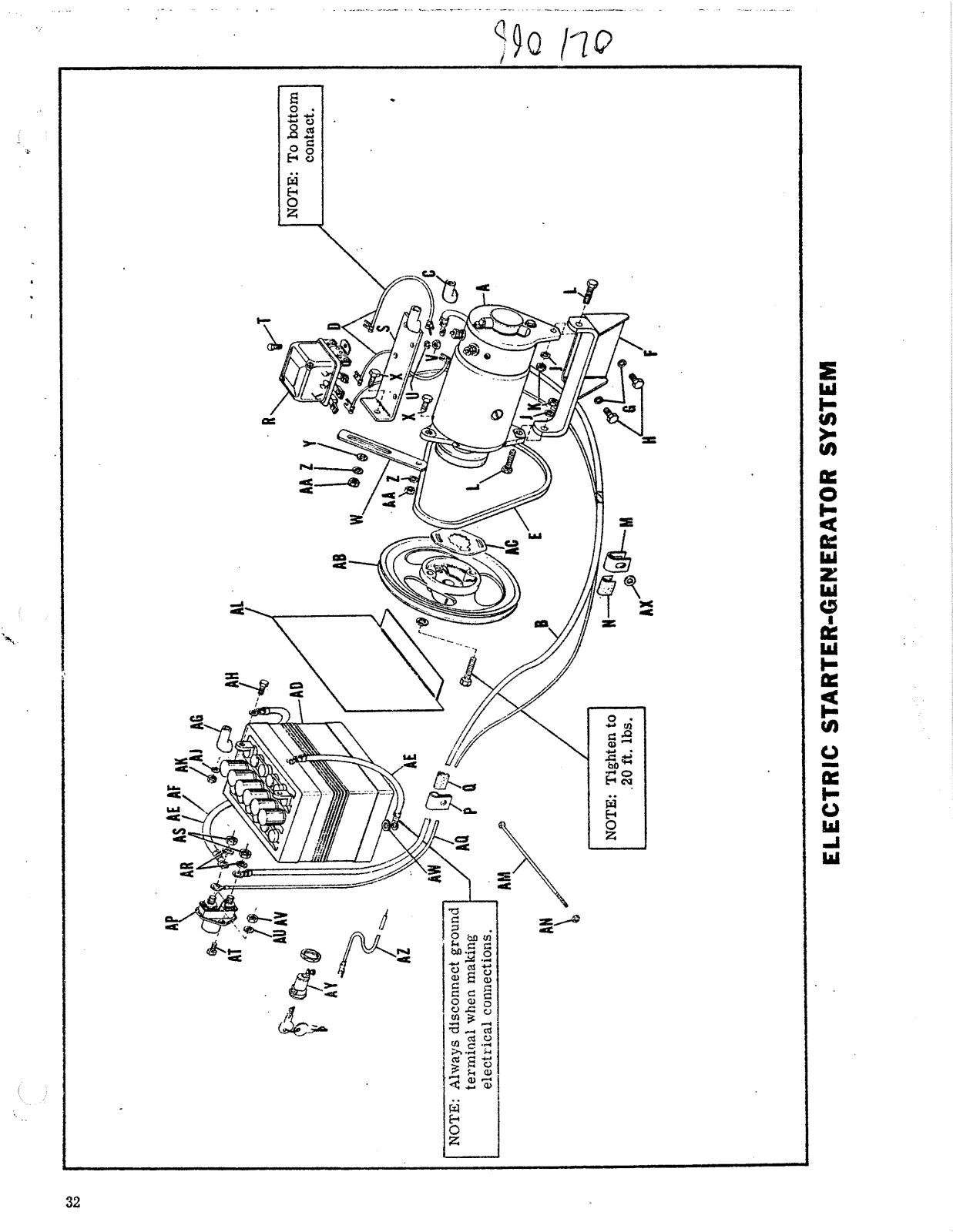 Snapper 490170 User Manual