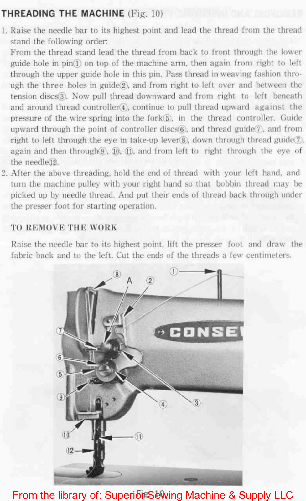 Consew 206RB Threading Diagram