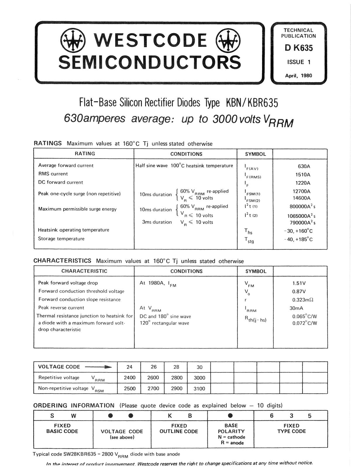 Datasheet DK635 Datasheet (Westcode Semiconductors) - ManualMachine.com