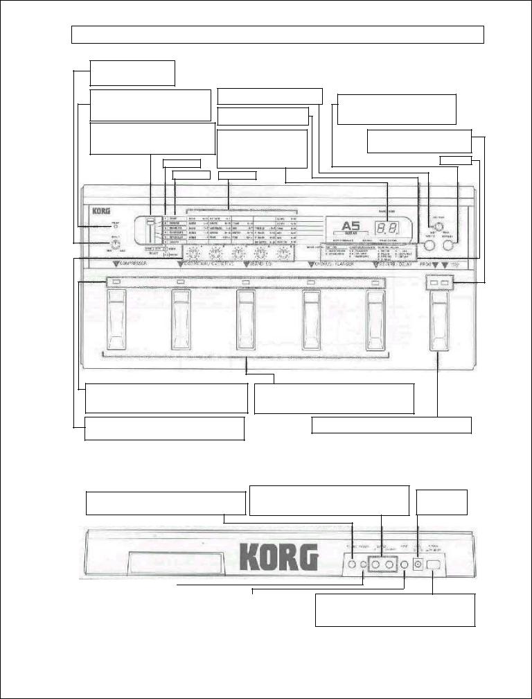 Korg A5 User Manual