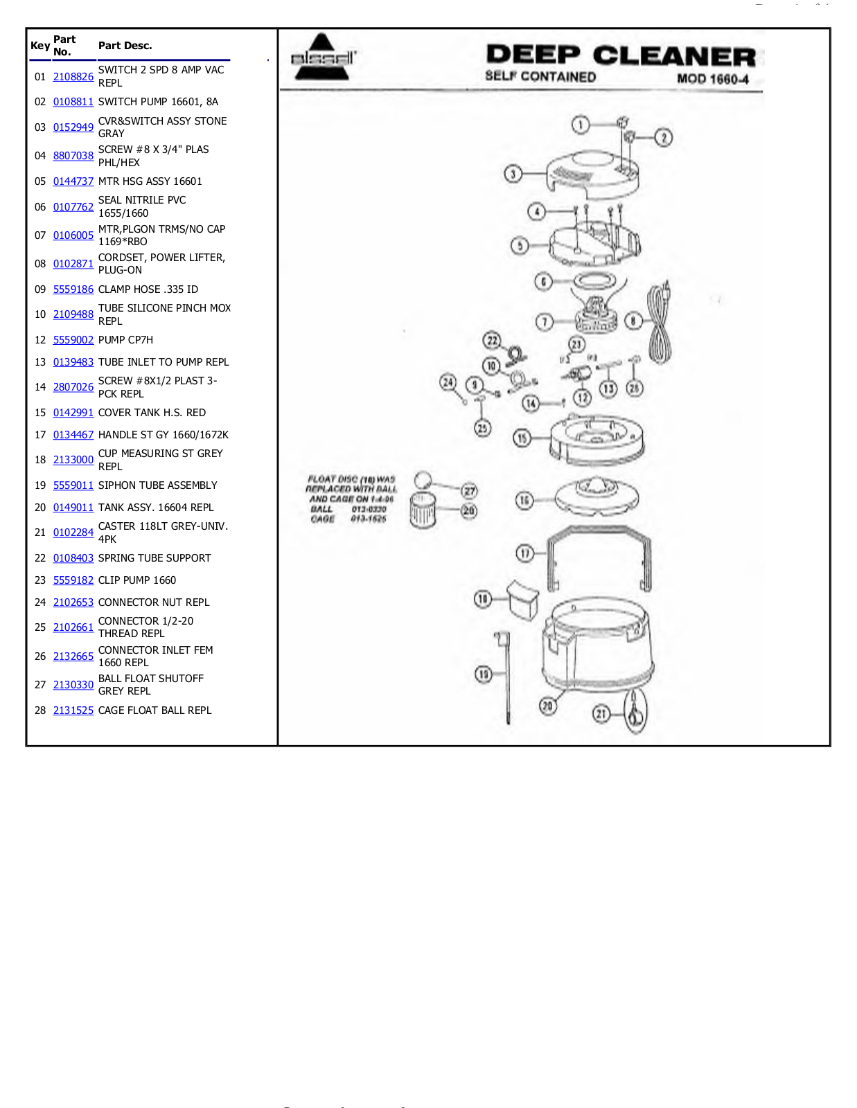 Bissell 1660-4 Owner's Manual