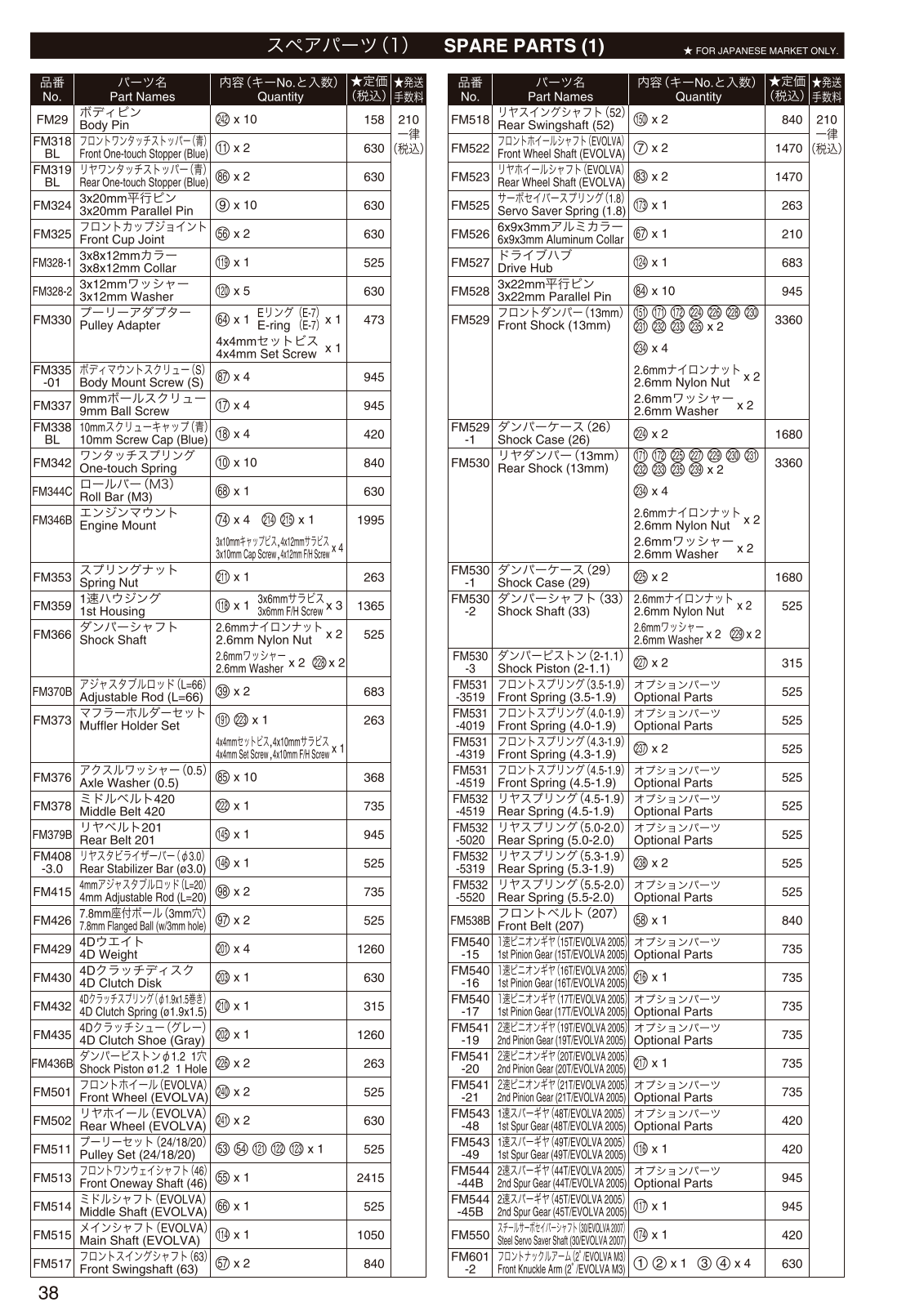 Kyosho EVOLVA M3 Parts list