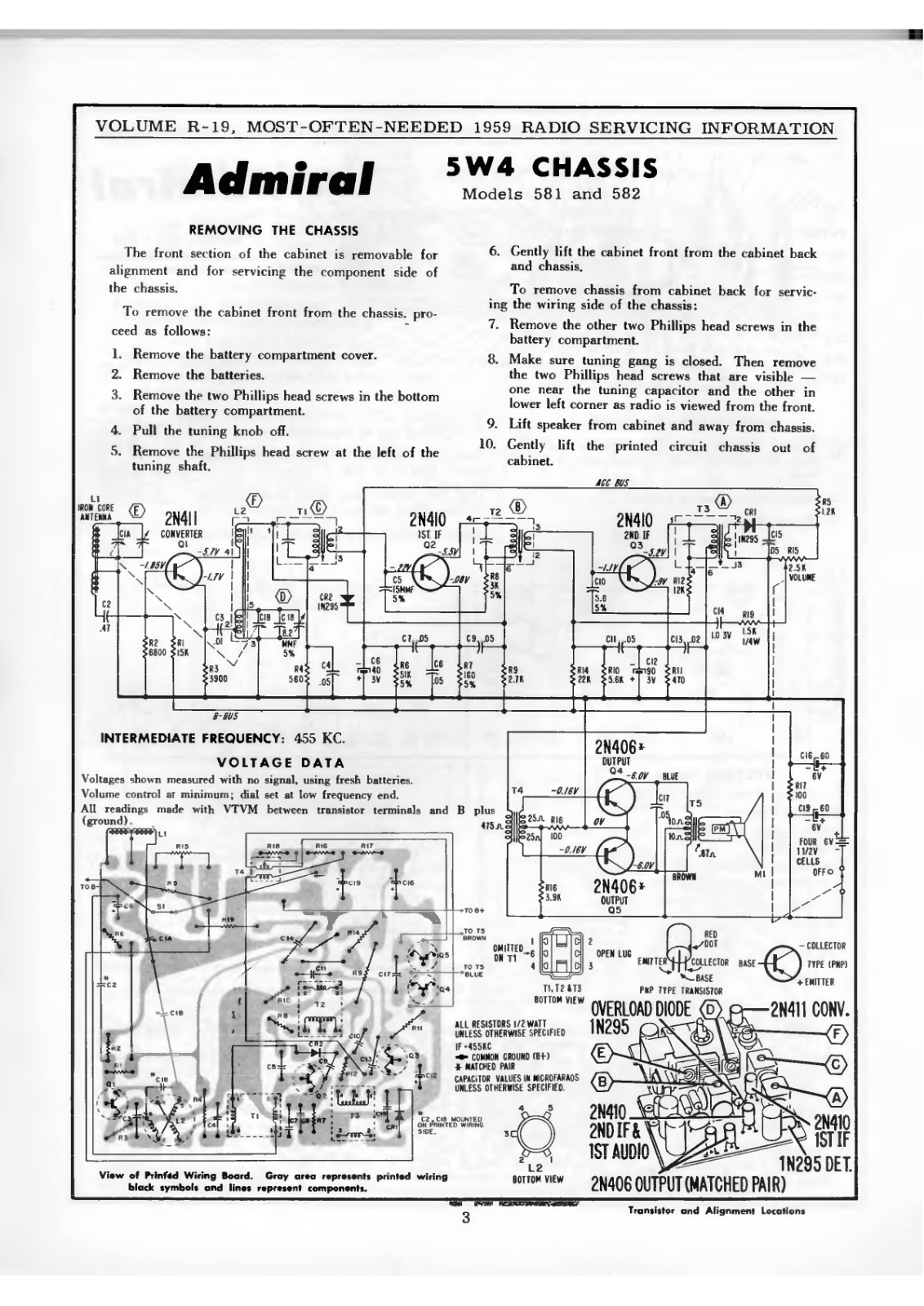 Admiral 5W4 Schematic