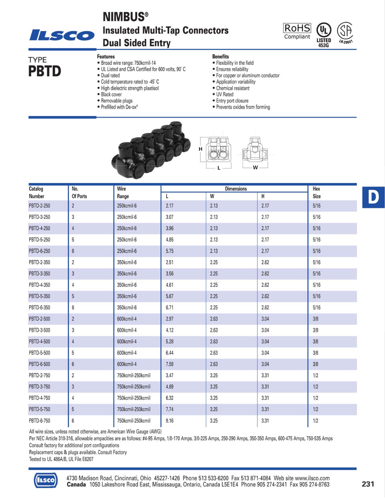 Ilsco NIMBUS Insulated Multi-Tap Connectors Catalog Page