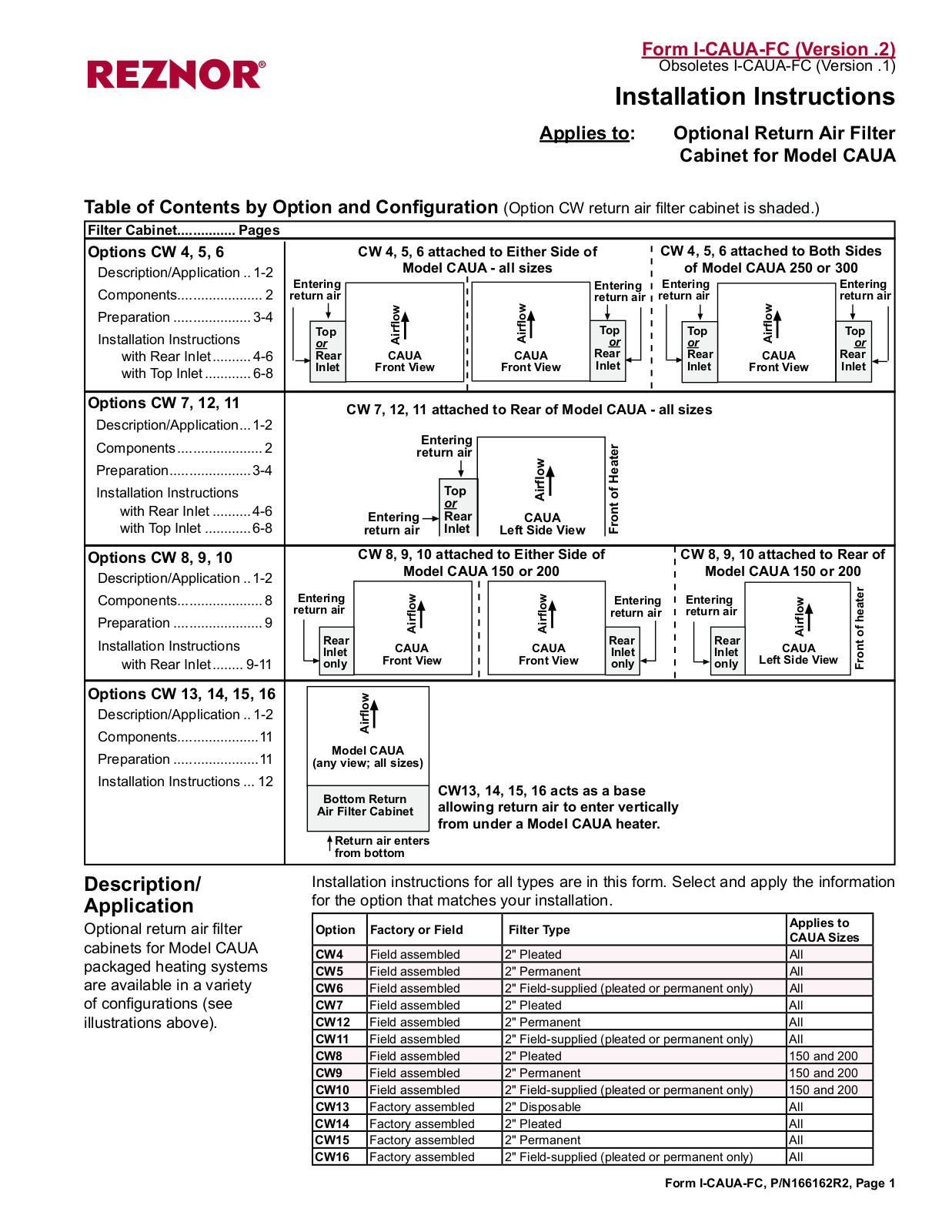 Reznor CAUA Option Installation Manual