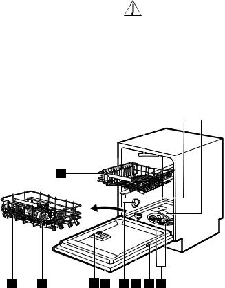 AEG FSK52617P User Manual