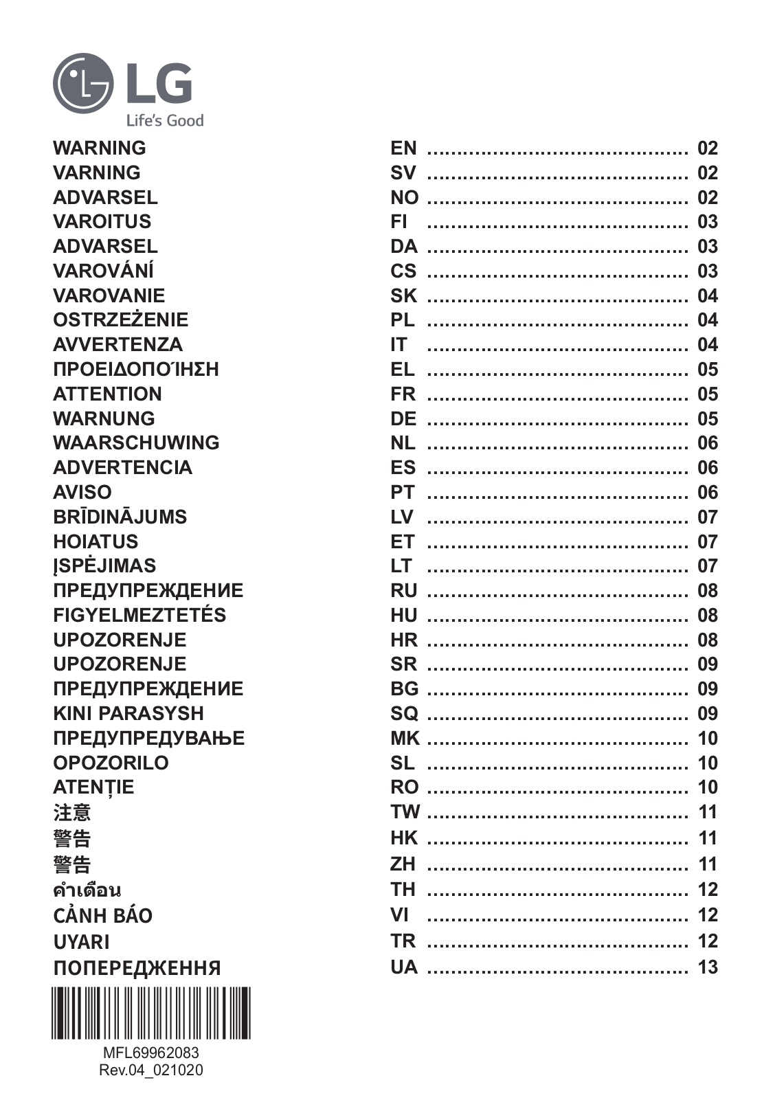 LG DK1W User Manual