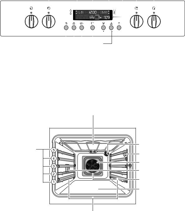 Electrolux EON 6690 User Manual