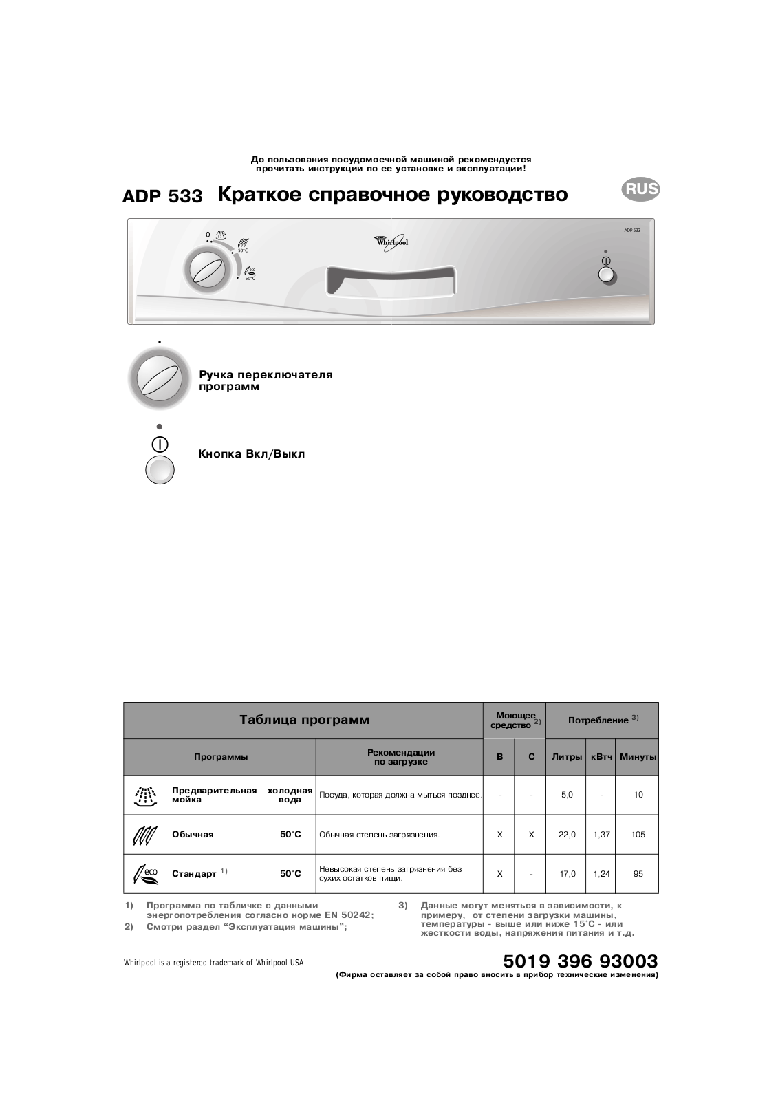 Whirlpool ADP 533 User manual