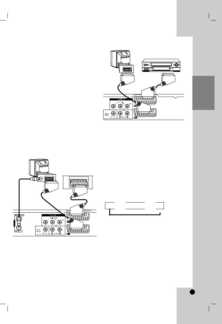 LG RH255-P1M User Manual