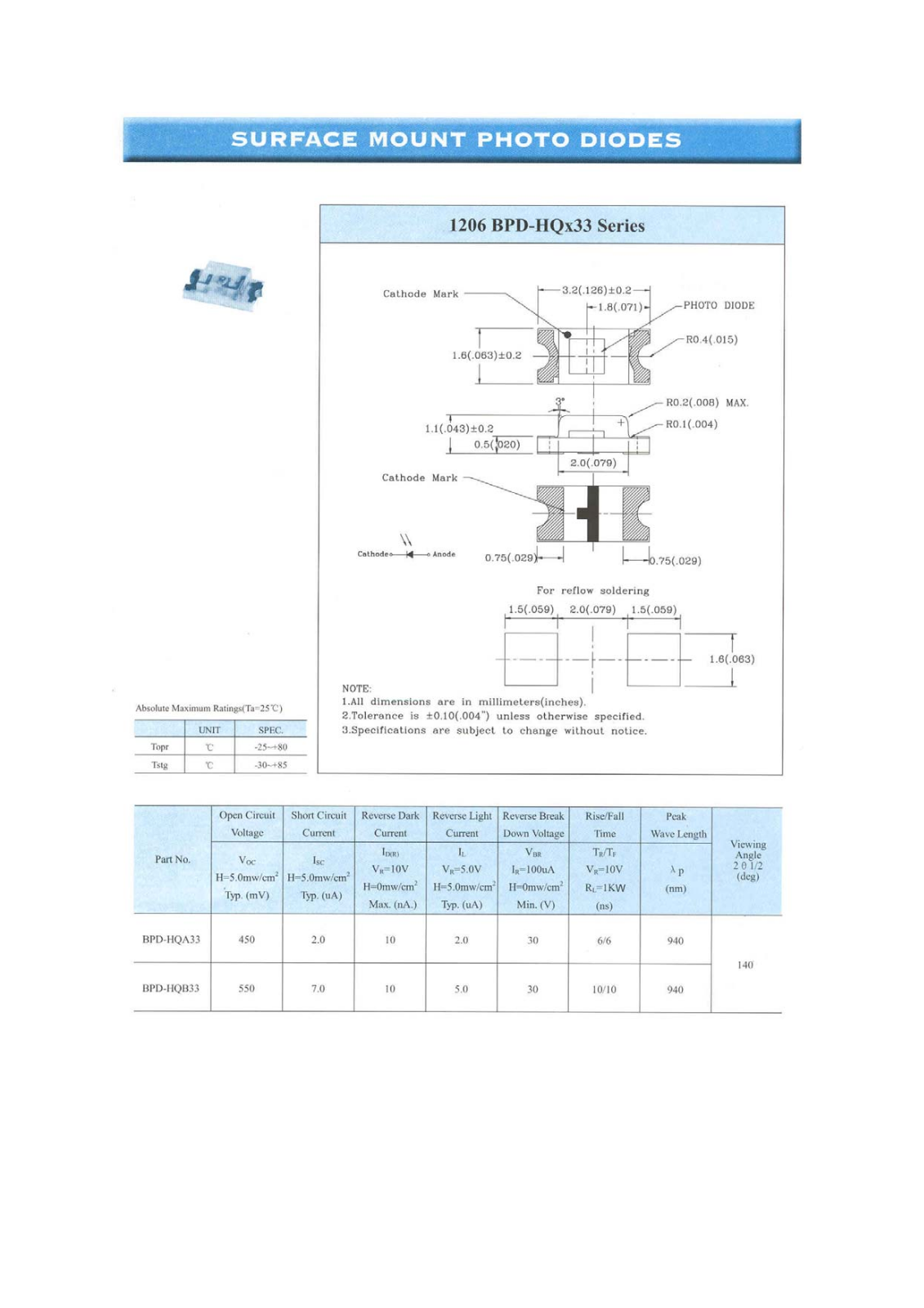 YELLOW STONE CORP BPD-HQB33, BPD-HQA33 Datasheet