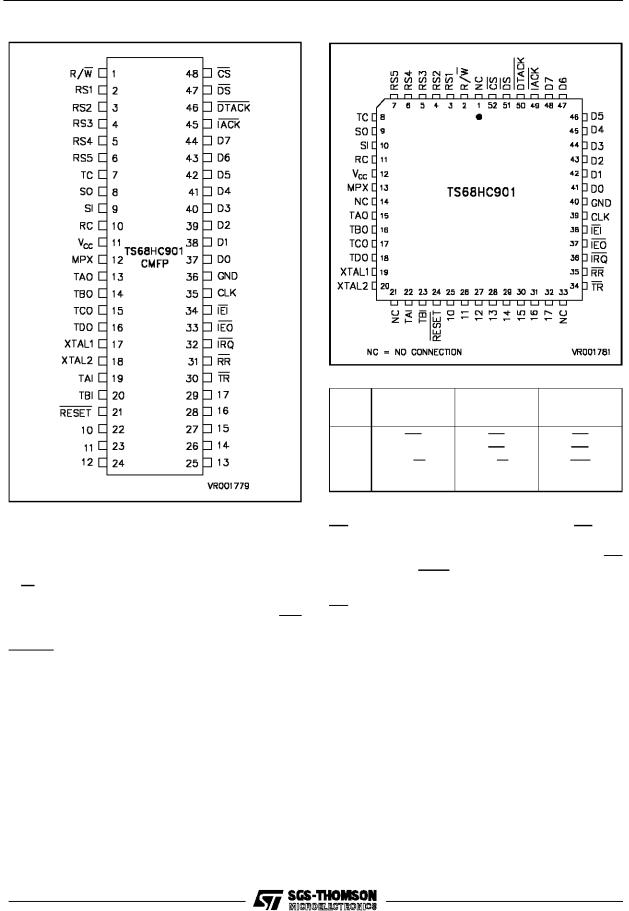 SGS-THOMSON TS68HC901 Technical data