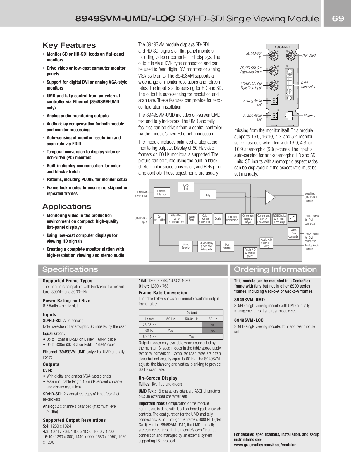 Grass valley 8949SVM-UMD DATASHEET