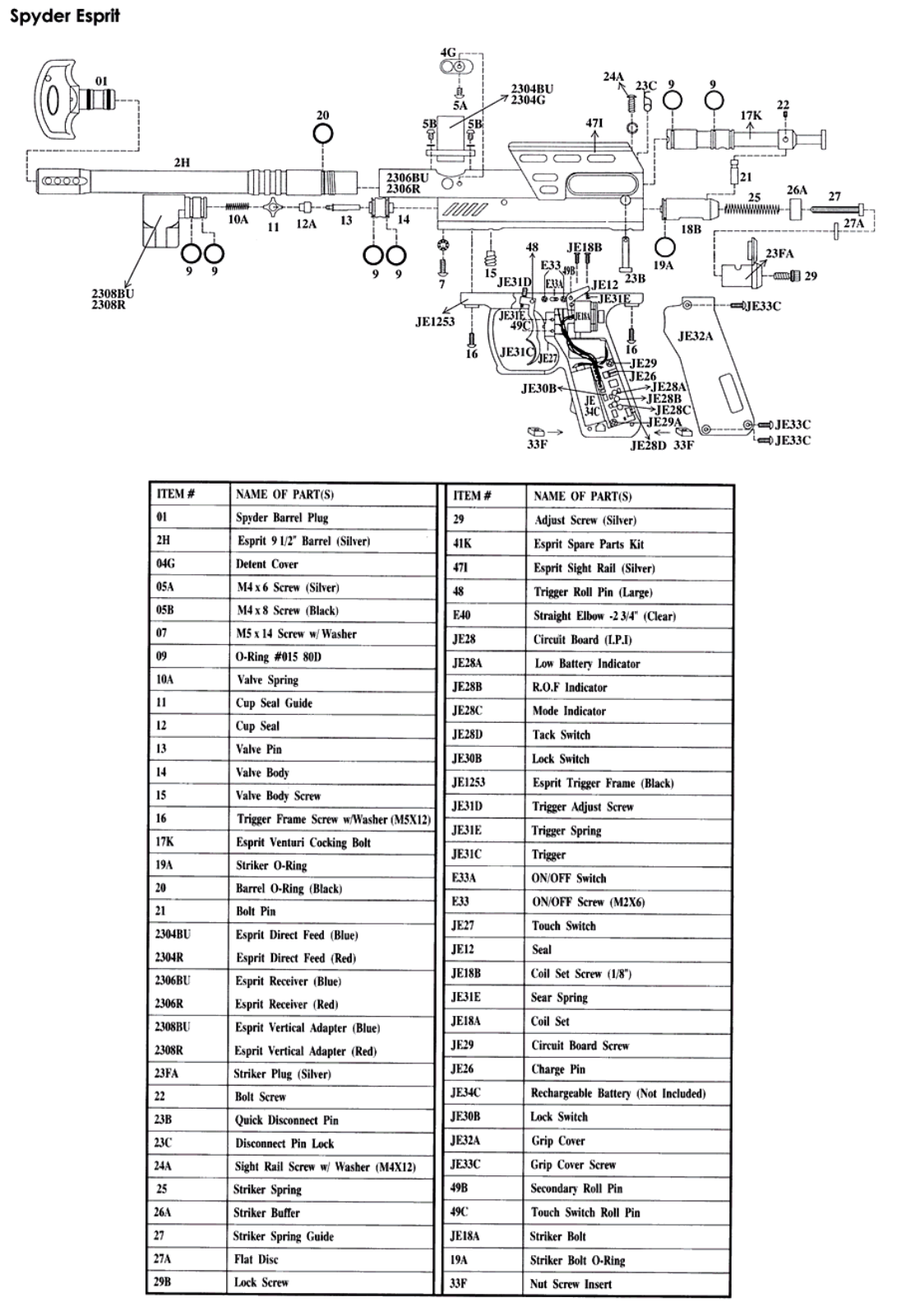 Spyder Esprit User manual - ManualMachine.com