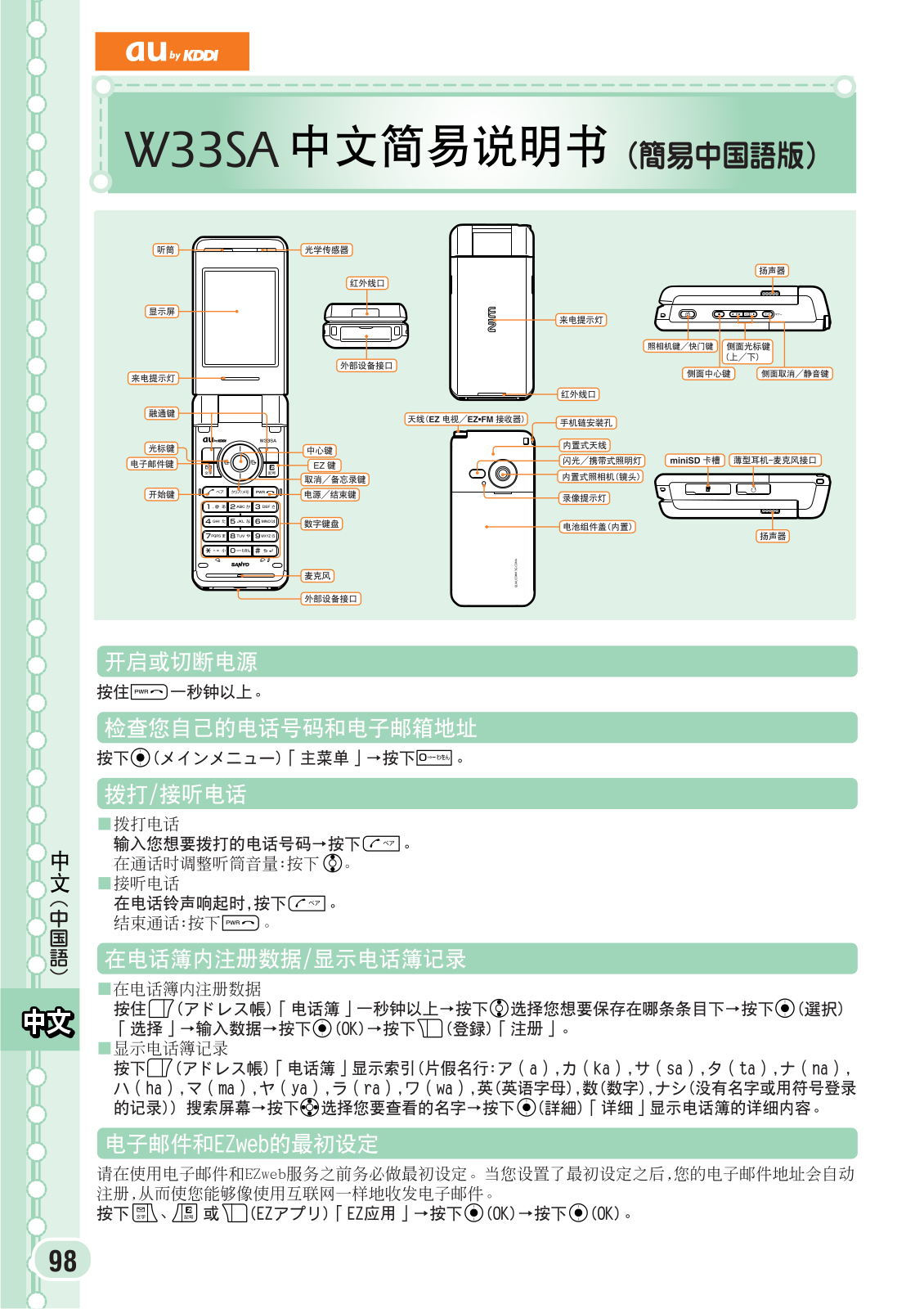 au by kddi W33SA User Manual