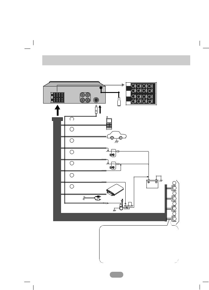 Lg LAC-7750R User Manual