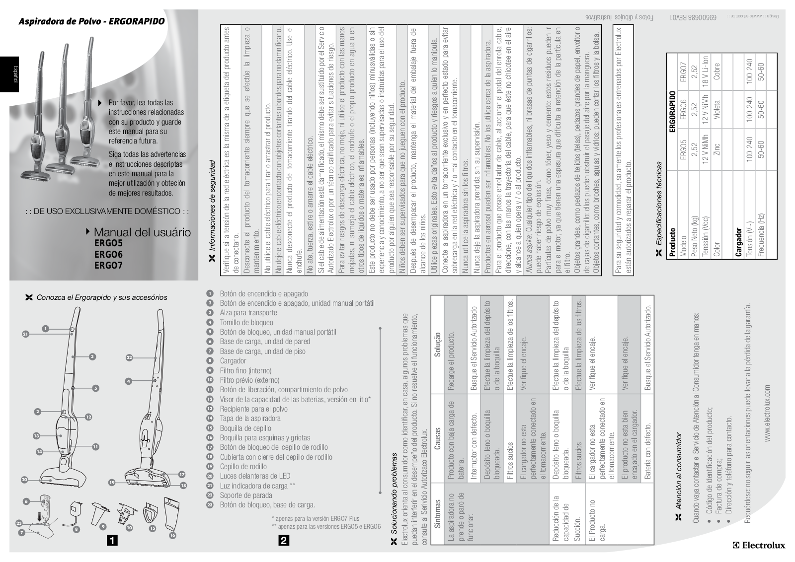 Electrolux ERGO5, ERGO7, ERGO6 User Manual