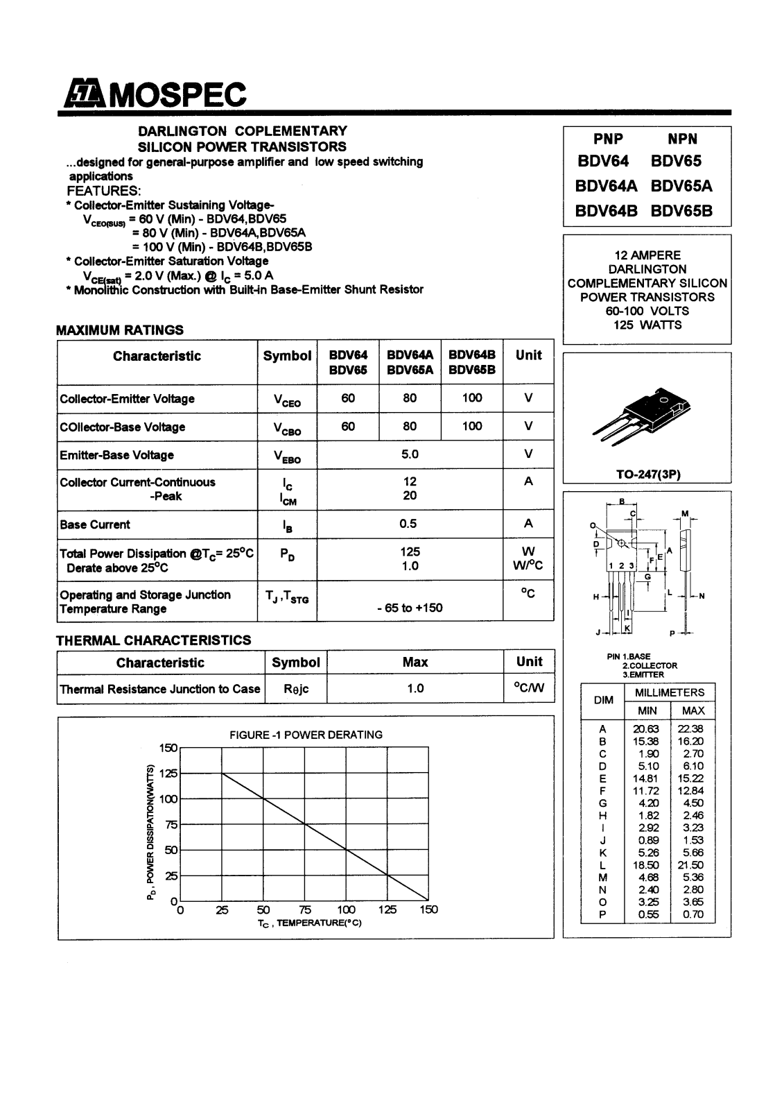 MOSPEC BDV65B, BDV65A, BDV65, BDV64B, BDV64A Datasheet