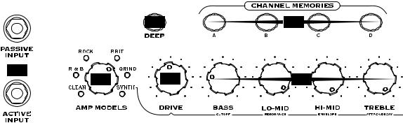 Line 6 Lowdown User Manual