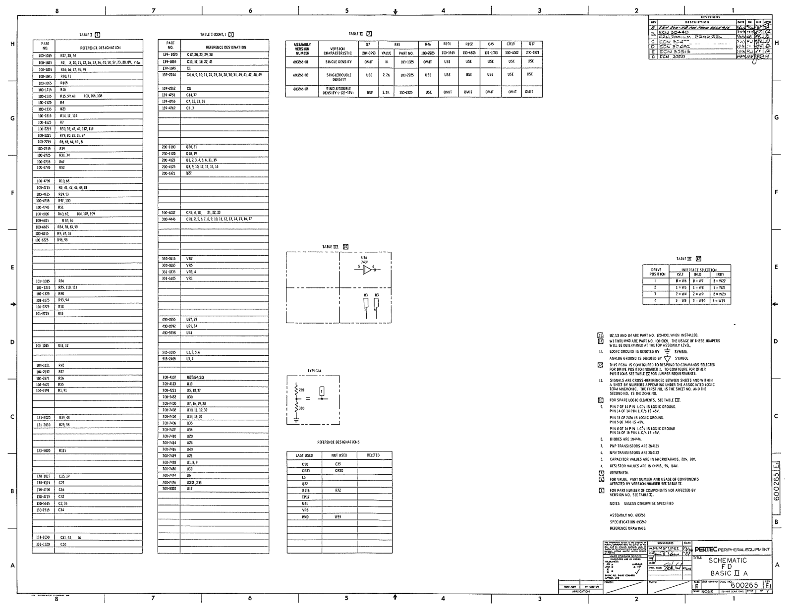 PERTEC 8IN SCHEMATICS 600265-E1 Schematic Schematic - ManualMachine.com