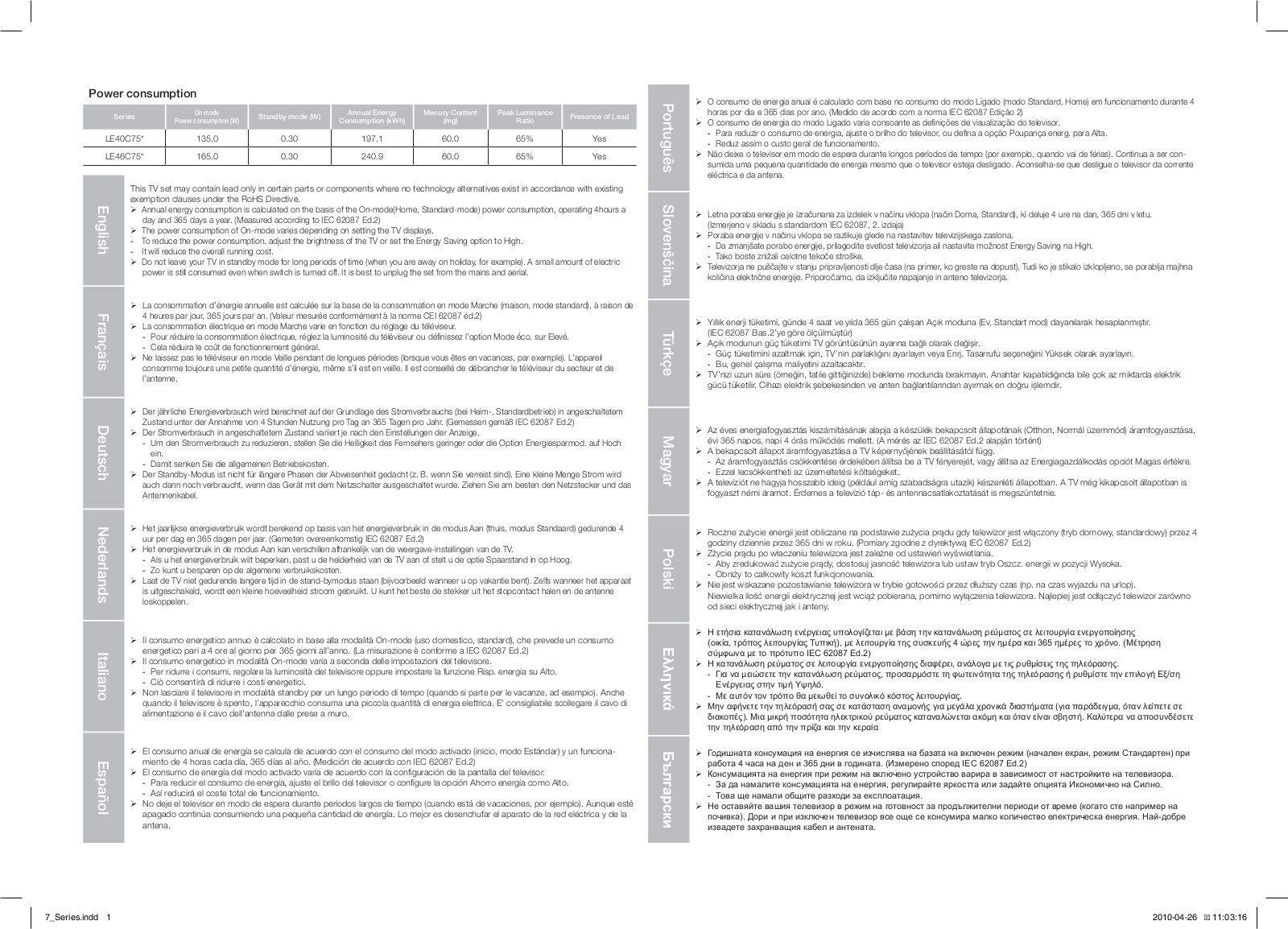 Samsung LE40C750R2P, LE40C750R2K, LE46C750R2W, LE46C750R2K User Manual