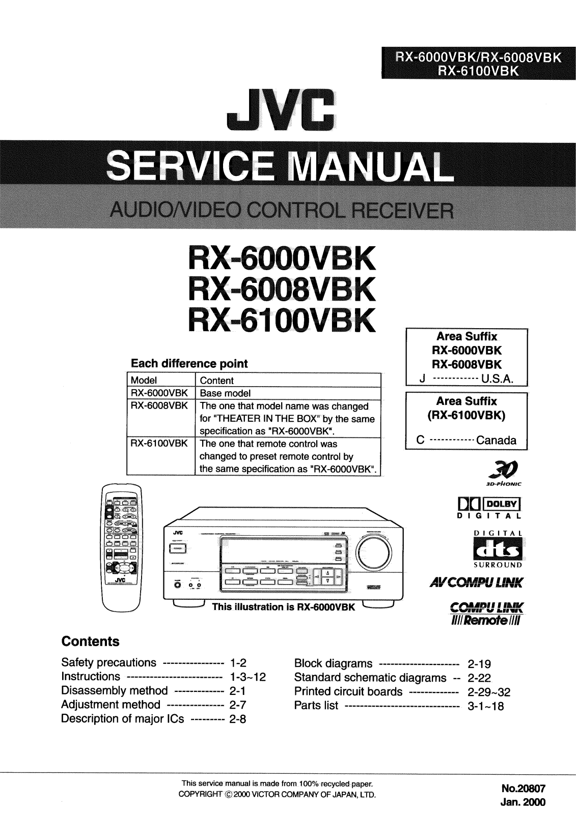 JVC RX-6000VBKJ, RX-6001VGD, RX-6008VBKJ, RX-6100VBKC Service Manual