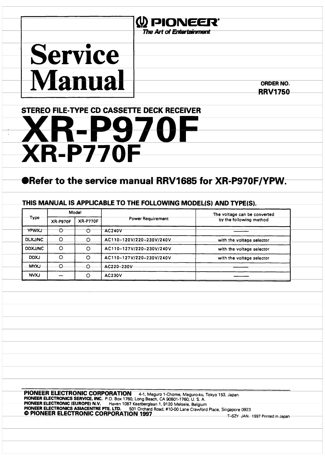 Pioneer XRP-770-F Service manual