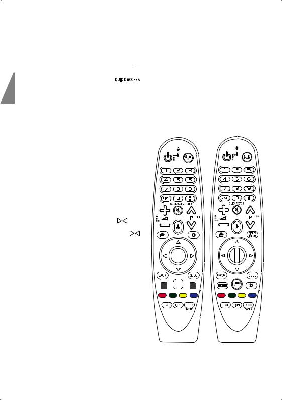 LG OLED55C8YVA Owner’s Manual